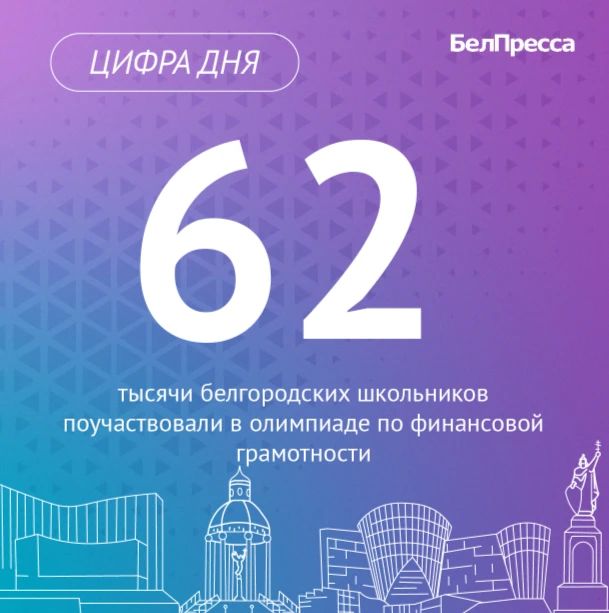 ����������� ��������� �� ��������������� ��������� ����.��. ������� � ���� ���� ���� ������ � ������ ������� ������ ��������� � �����������: � ����������������� ������������ �������������� 637 ������������� ������� �����...