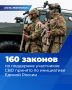 �� ���������� ������ ������ ������� ����� 160 ������� �� ��������� ���������� ���