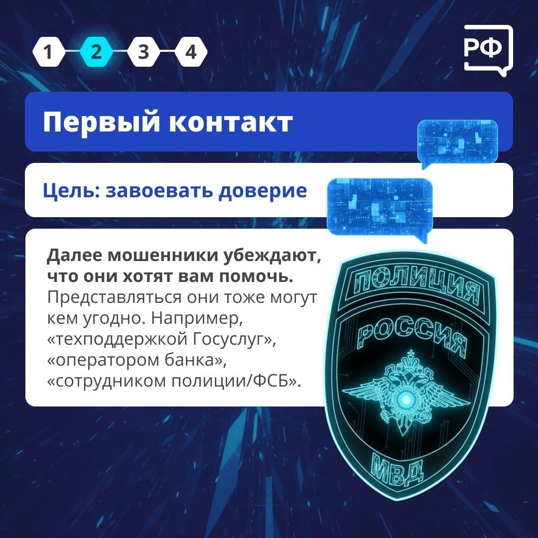 Мошенники постоянно придумывают новые уловки, но почти все их схемы строятся на одном и том же алгоритме Мошенники постоянно придумывают новые уловки, но почти все их схемы строятся на одном и том же алгоритме