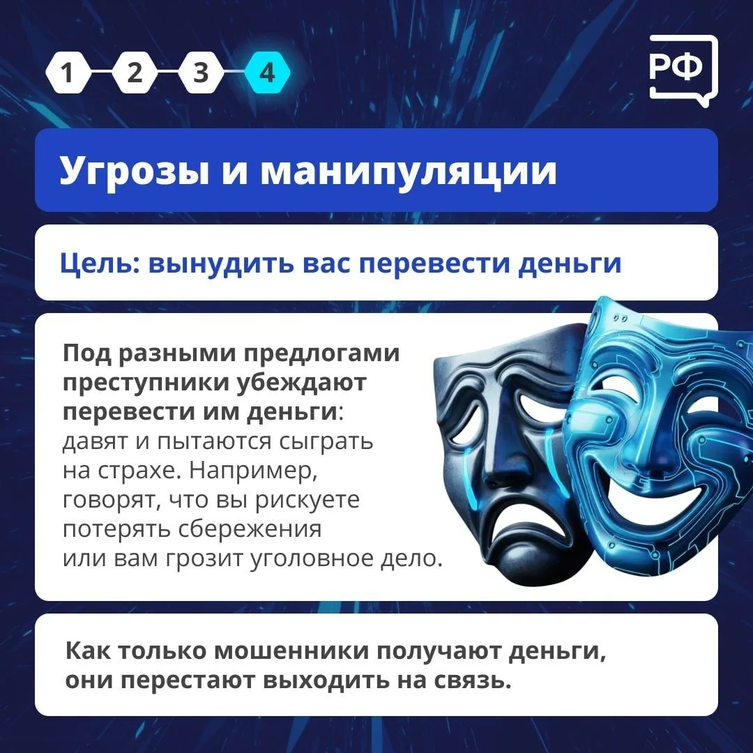 Мошенники постоянно придумывают новые уловки, но почти все их схемы строятся на одном и том же алгоритме Мошенники постоянно придумывают новые уловки, но почти все их схемы строятся на одном и том же алгоритме
