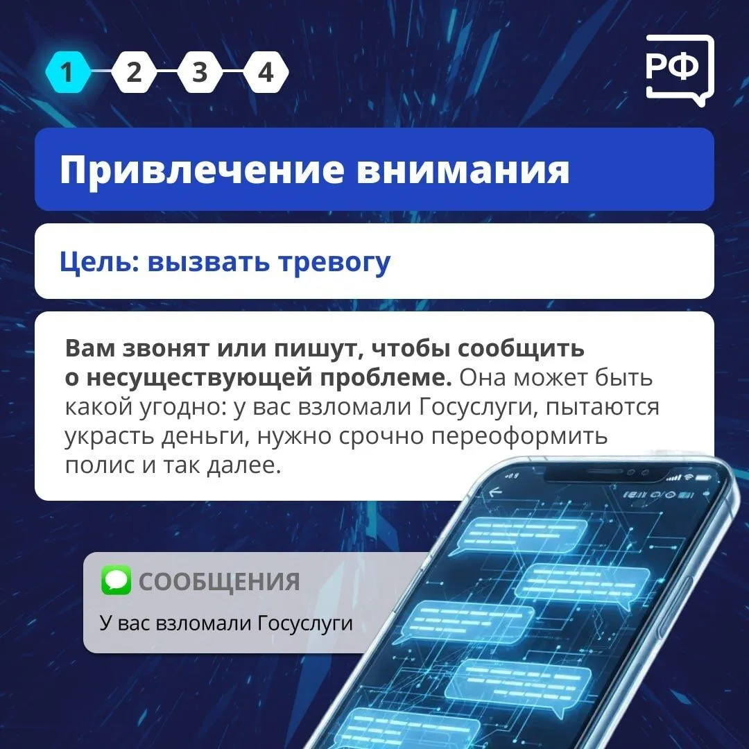 Мошенники постоянно придумывают новые уловки, но почти все их схемы строятся на одном и том же алгоритме Мошенники постоянно придумывают новые уловки, но почти все их схемы строятся на одном и том же алгоритме