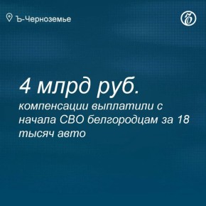 С начала СВО в Белгородской области компенсировали ущерб за более чем 18 тыс
