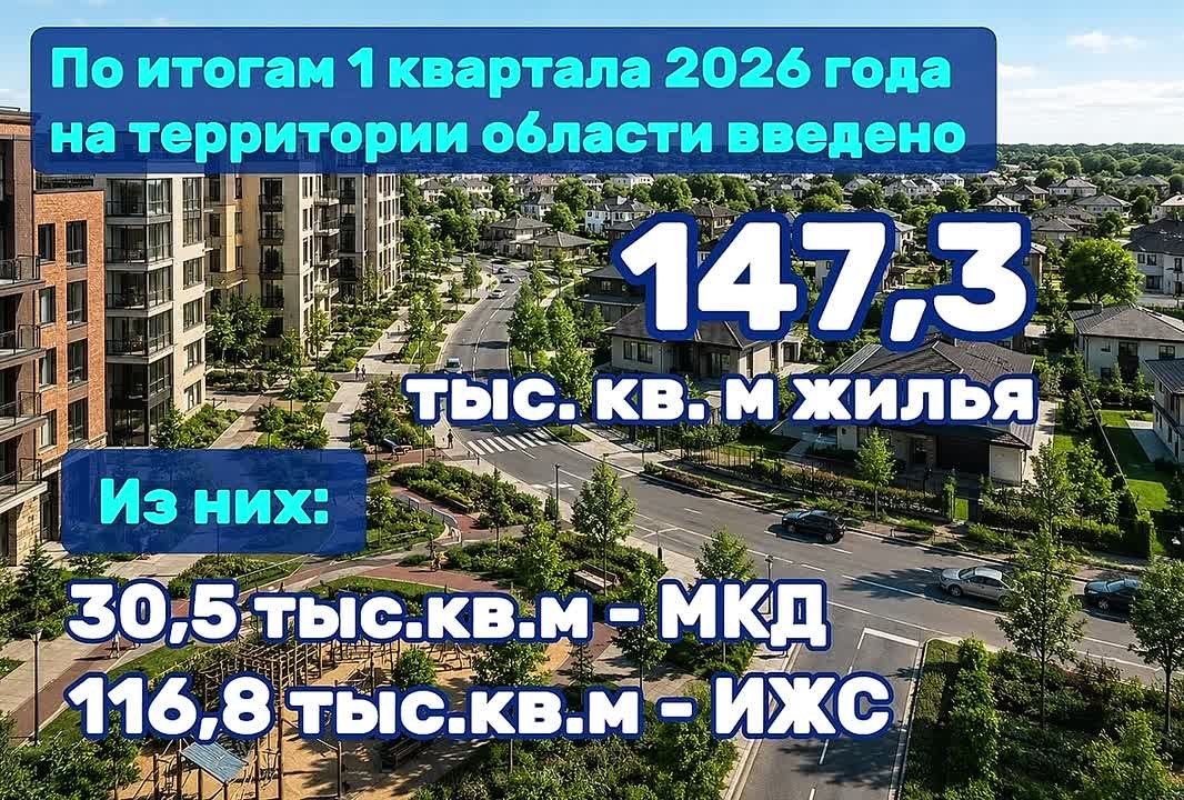 Знакомим вас с итогами жилищного строительства за первый квартал 2026 года