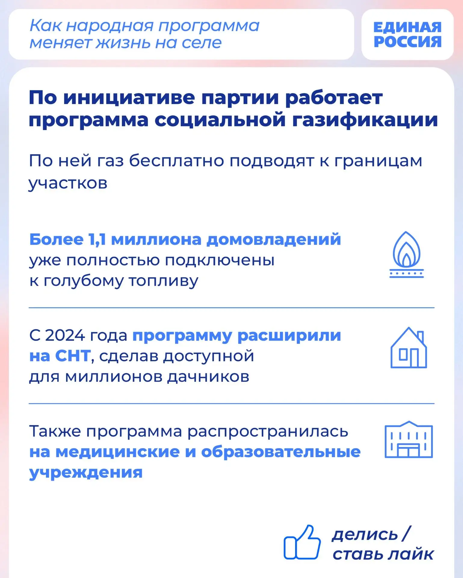 Народная программа Единой России помогает развивать сельские территории: строить жильё, обновлять инфраструктуру, создавать возможности для детей и молодёжи Народная программа Единой России помогает развивать сельские территории: строить жильё, обновлять инфраструктуру, создавать возможности для детей и молодёжи