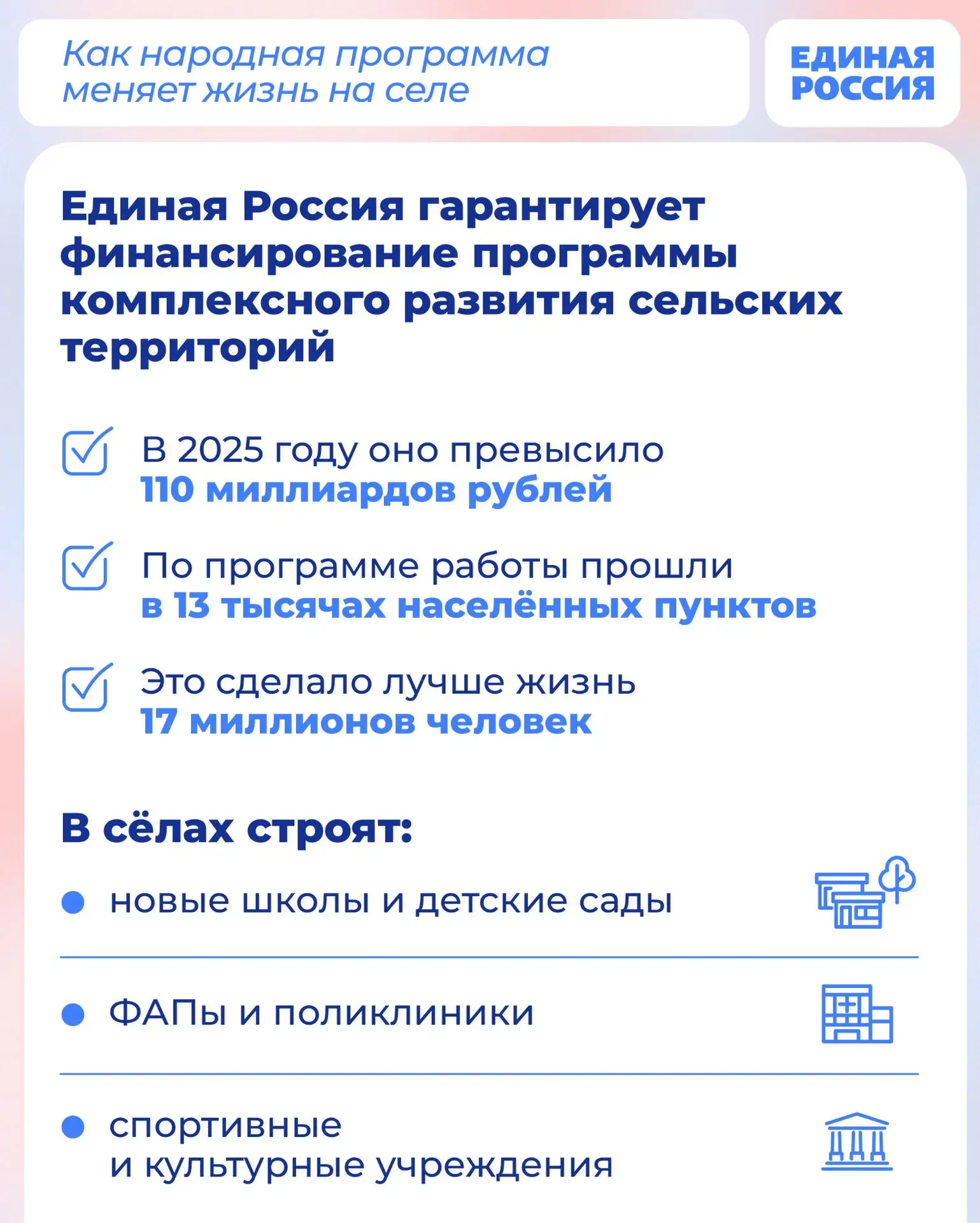Народная программа Единой России помогает развивать сельские территории: строить жильё, обновлять инфраструктуру, создавать возможности для детей и молодёжи Народная программа Единой России помогает развивать сельские территории: строить жильё, обновлять инфраструктуру, создавать возможности для детей и молодёжи