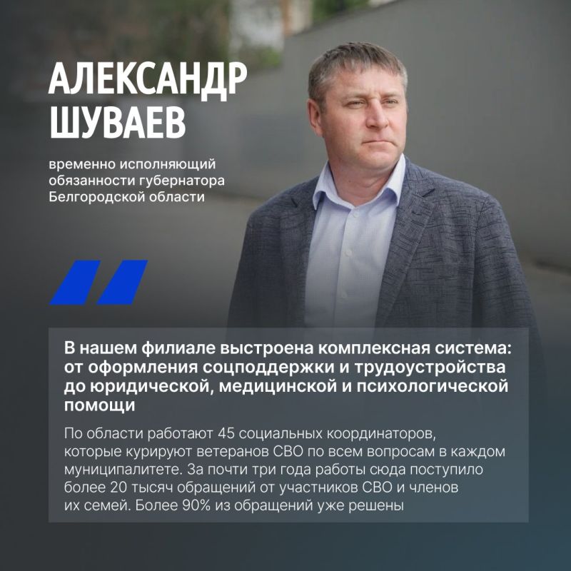 Александр Шуваев посетил белгородский филиал государственного фонда «Защитники Отечества» Александр Шуваев посетил белгородский филиал государственного фонда «Защитники Отечества»