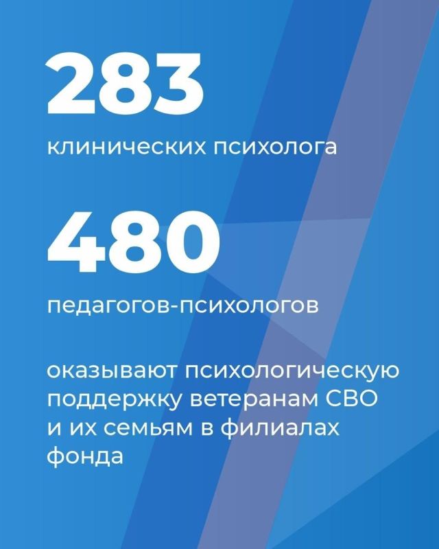 Фонд «Защитники Отечества» продолжает развивать систему психологической поддержки ветеранов СВО и их семей Фонд «Защитники Отечества» продолжает развивать систему психологической поддержки ветеранов СВО и их семей