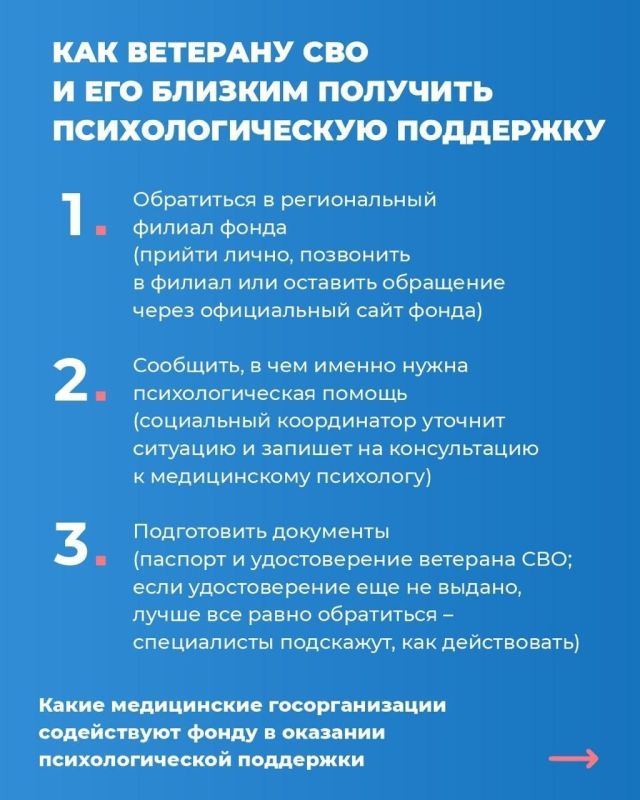 Фонд «Защитники Отечества» продолжает развивать систему психологической поддержки ветеранов СВО и их семей Фонд «Защитники Отечества» продолжает развивать систему психологической поддержки ветеранов СВО и их семей
