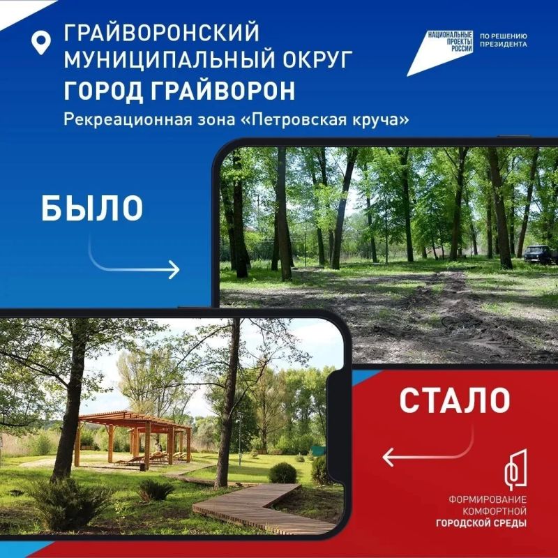 Вы голосуете — города меняются! Вы голосуете — города меняются!