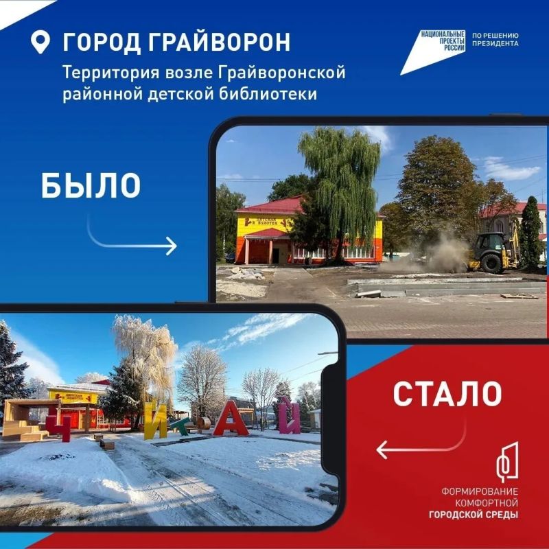 Вы голосуете — города меняются!