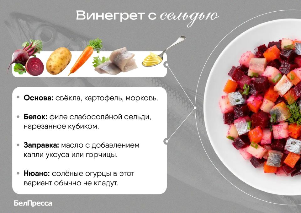 Вы знали, что сегодня День винегрета? Вы знали, что сегодня День винегрета?