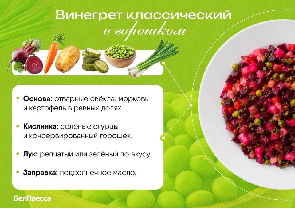 Вы знали, что сегодня День винегрета?