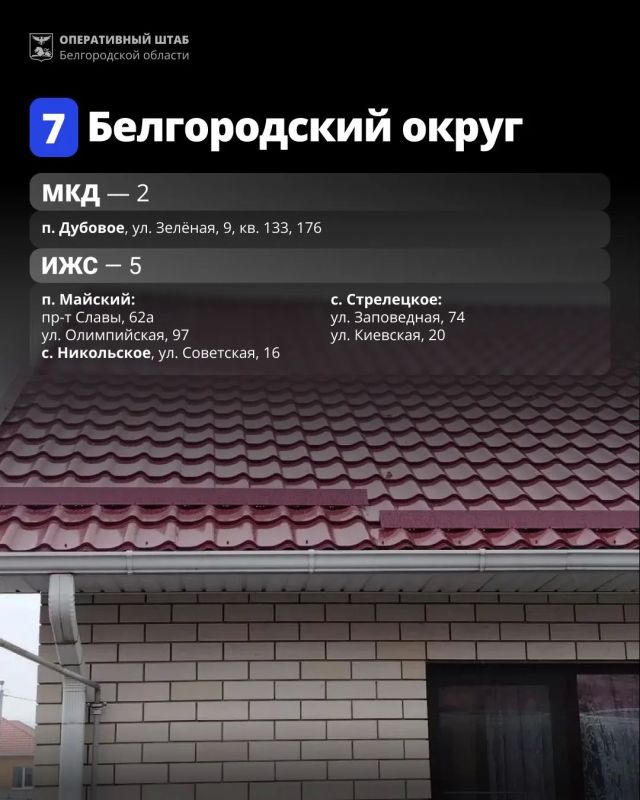Список адресов, где на прошедшей неделе выполнены работы по восстановлению жилья Список адресов, где на прошедшей неделе выполнены работы по восстановлению жилья