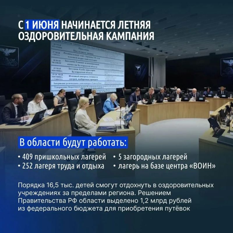 Врио губернатора Белгородской области дал поручение членам регионального правительства подготовить развёрнутые доклады по всем незавершённым объектам строительства и ремонта на территории области Врио губернатора Белгородской области дал поручение членам регионального правительства подготовить развёрнутые доклады по всем незавершённым объектам строительства и ремонта на территории области