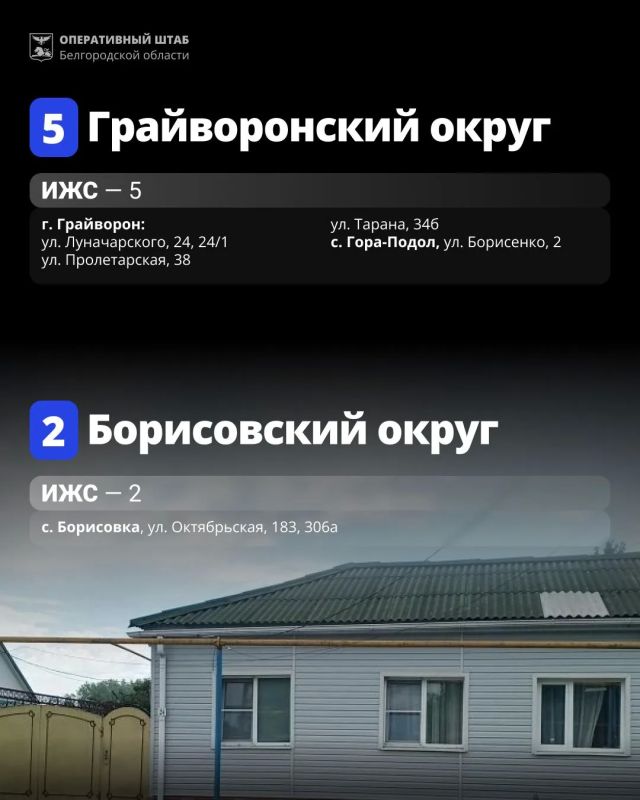 Список адресов, где на прошедшей неделе выполнены работы по восстановлению жилья Список адресов, где на прошедшей неделе выполнены работы по восстановлению жилья