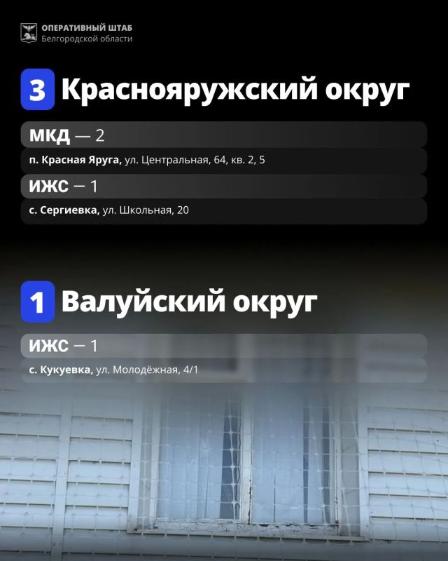 Список адресов, где на прошедшей неделе выполнены работы по восстановлению жилья Список адресов, где на прошедшей неделе выполнены работы по восстановлению жилья