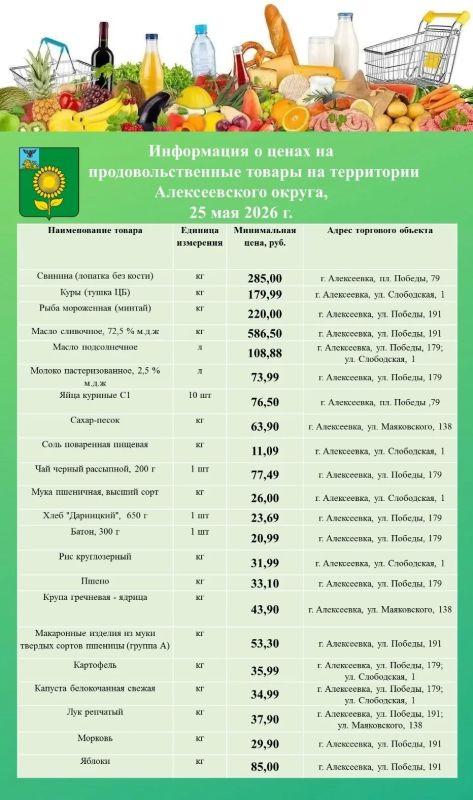 Уважаемые жители Алексеевского муниципального округа!