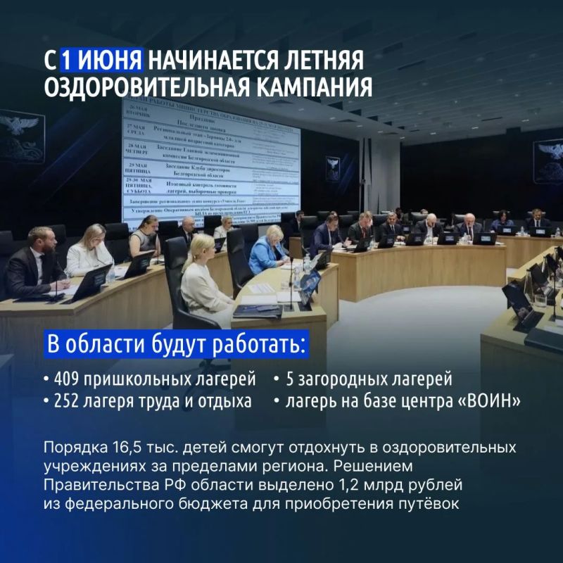 Александр Шуваев поручил подготовить подробные доклады по всем незавершенным стройкам и ремонтам объектов в регионе Александр Шуваев поручил подготовить подробные доклады по всем незавершенным стройкам и ремонтам объектов в регионе