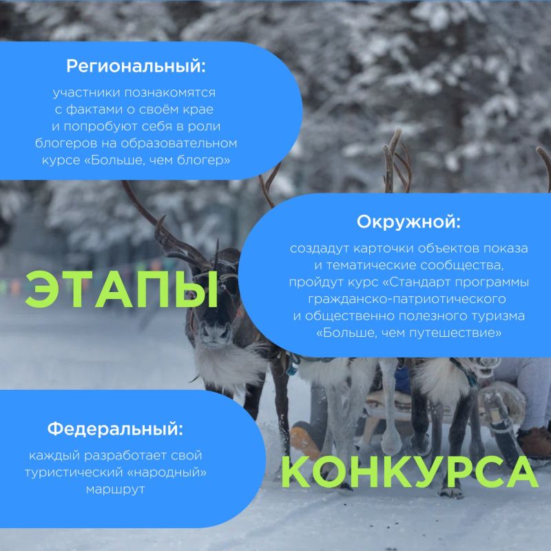 Всероссийский проект «Знать. Любить. Гордиться!» — возможность рассказать о родном крае и отправиться в путешествие по России! Всероссийский проект «Знать. Любить. Гордиться!» — возможность рассказать о родном крае и отправиться в путешествие по России!
