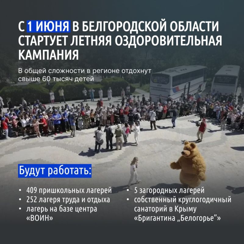 Правительство РФ выделит Белгородской области 1,2 миллиарда рублей на организацию детского отдыха за пределами региона Правительство РФ выделит Белгородской области 1,2 миллиарда рублей на организацию детского отдыха за пределами региона