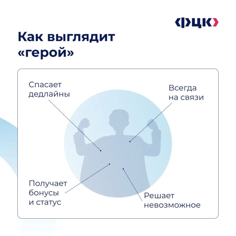 Кто важнее для компании: «пожарные» или профилактки? Кто важнее для компании: «пожарные» или профилактки?