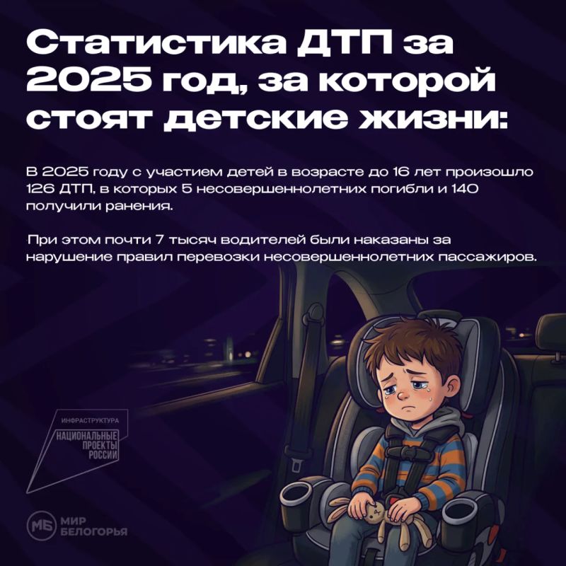 Важное обращение к родителям Важное обращение к родителям