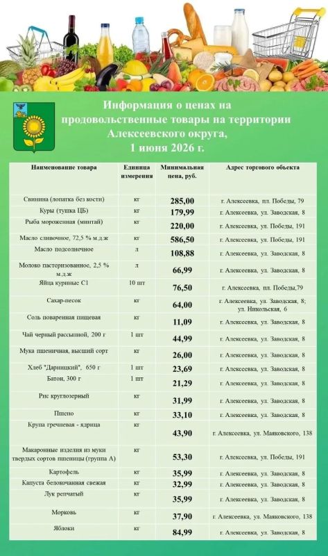 Уважаемые жители Алексеевского муниципального округа!