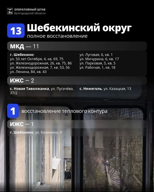 Список адресов, где на прошедшей неделе выполнены работы по восстановлению жилья Список адресов, где на прошедшей неделе выполнены работы по восстановлению жилья