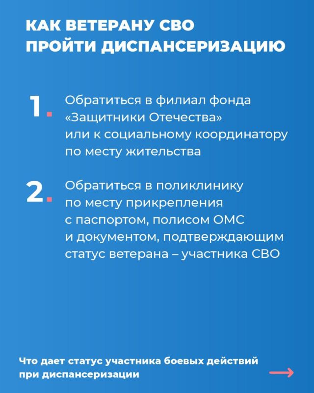 Инструкция: как ветерану СВО пройти углубленную диспансеризацию при поддержке фонда «Защитники Отечества» Инструкция: как ветерану СВО пройти углубленную диспансеризацию при поддержке фонда «Защитники Отечества»