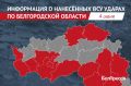 ��� ���������� 14 ��������������� ������������ ������� �� �����
