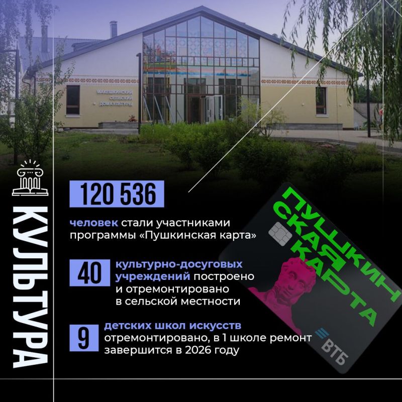 В Белгородской области прошёл отчётно-программный форум «Есть результат» В Белгородской области прошёл отчётно-программный форум «Есть результат»