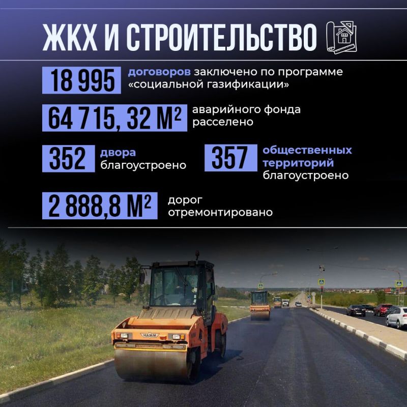 В Белгородской области прошёл отчётно-программный форум «Есть результат» В Белгородской области прошёл отчётно-программный форум «Есть результат»