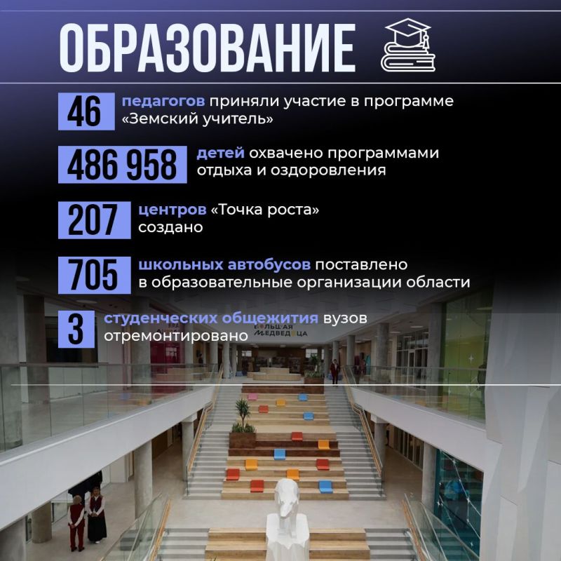 В Белгородской области прошёл отчётно-программный форум «Есть результат» В Белгородской области прошёл отчётно-программный форум «Есть результат»