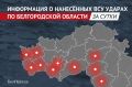 ������������ ������� �� ����� ��������� 182 ��������������
