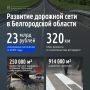 � ������������ ������� � ���� ���� ������������� � �������� ����� 320 �� ���������