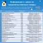 Уважаемые жители Чернянского округа!