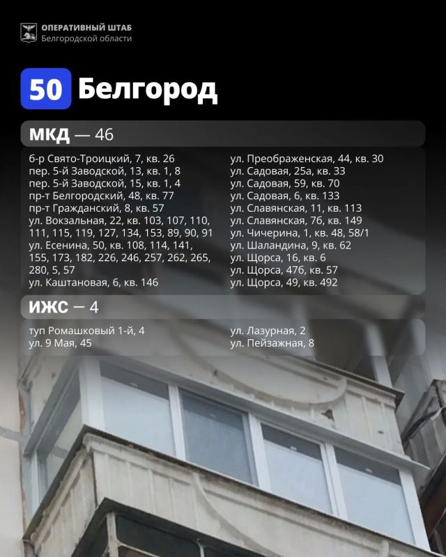 Список адресов, где на прошедшей неделе выполнены работы по восстановлению жилья Список адресов, где на прошедшей неделе выполнены работы по восстановлению жилья