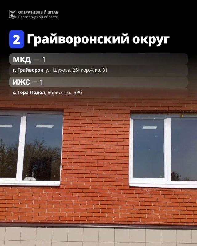 Список адресов, где на прошедшей неделе выполнены работы по восстановлению жилья Список адресов, где на прошедшей неделе выполнены работы по восстановлению жилья