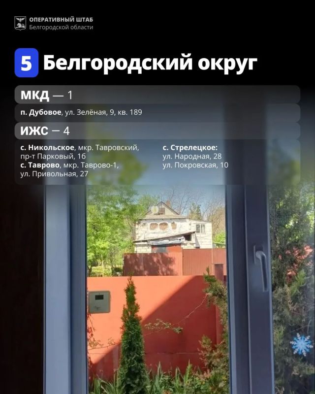 Список адресов, где на прошедшей неделе выполнены работы по восстановлению жилья Список адресов, где на прошедшей неделе выполнены работы по восстановлению жилья