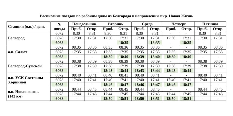 Пригородные поезда Белгород – Разъезд 134 км Пригородные поезда Белгород – Разъезд 134 км