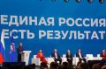 ��������� ������: ������� ���� � ������� ������������