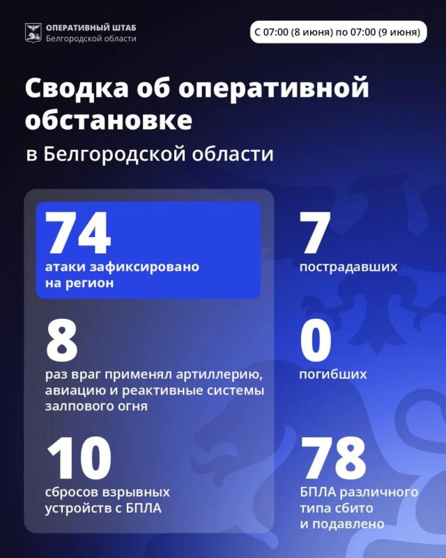 Александр Шуваев: За минувшие сутки ВСУ 74 раза атаковали территорию Белгородской области