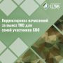Родственник участвует в СВО: как сделать перерасчёт за услугу «Обращение с ТКО»?