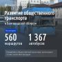 Александр Шуваев: Дорогие друзья!. . Мы постоянно держим на контроле вопрос стабильности и надёжности пассажирских перевозок