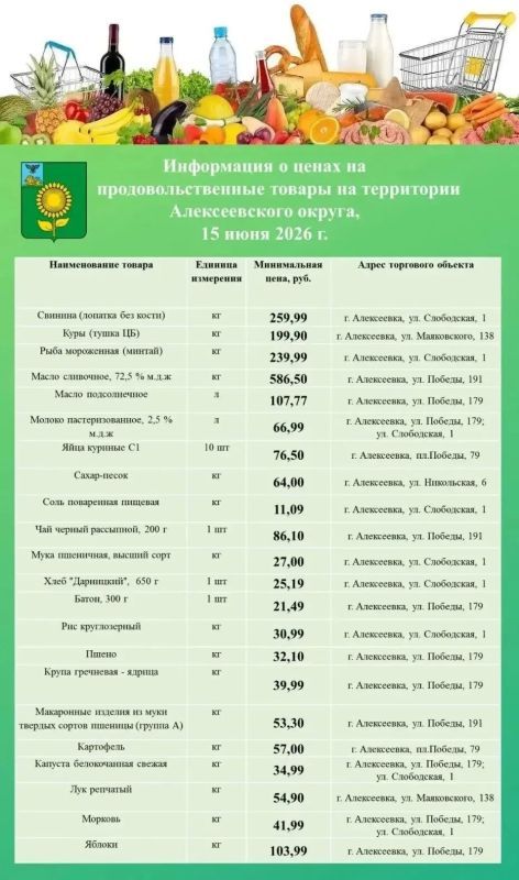 Уважаемые жители Алексеевского муниципального округа!
