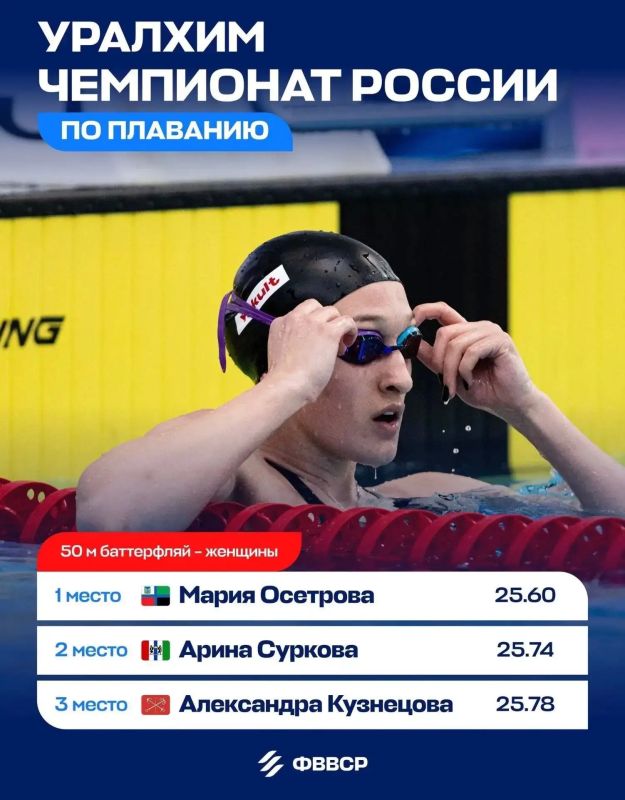 Белгородская спортсменка Мария Осетрова завоевала золото на чемпионате России по плаванию
