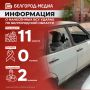 Информация о нанесённых ВСУ ударах по Белгородской области за прошедшие сутки