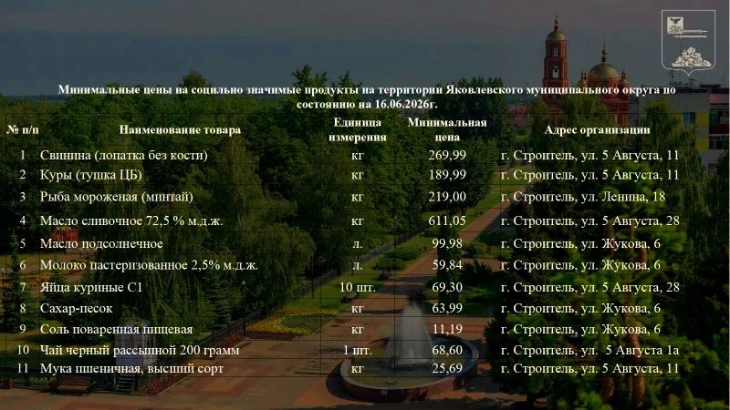 Олег Медведев: Уважаемые жители Яковлевского муниципального округа!