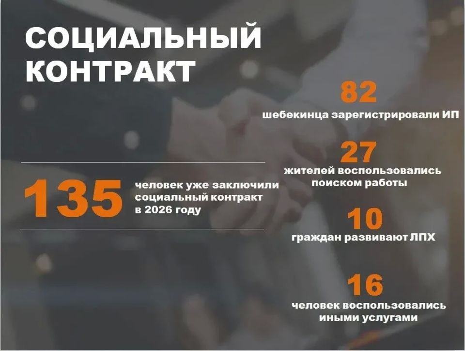 Глава Шебекинского округа Андрей Гриднев рассказал о реализации программы «Социальный контракт»