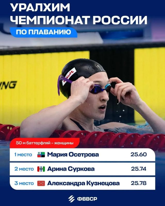 Белгородка выиграла чемпионат России по плаванию